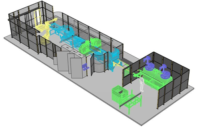 Opengraph Produktionslina